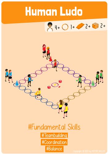 Human Ludo Pe Fundamental Skills Game For Elementary School Teaching Resources