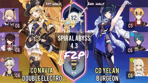 F P Navia Double Electro Yelan Burgeon Spiral Abyss Floor