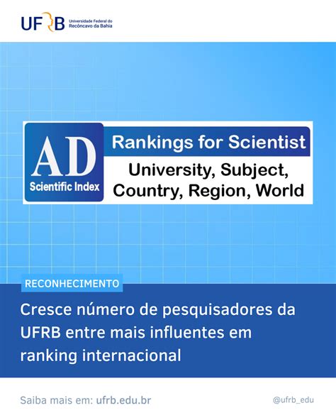 Cresce N Mero De Pesquisadores Da Ufrb Entre Mais Influentes Em Ranking