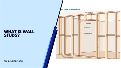 Understanding Wall Studs Dimensions Spacing And Construction