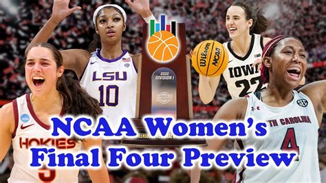 Ncaa Womens Final Four Preview Youtube