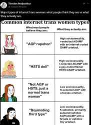 Lgbt Lesbian Gay Bisexual Transgender 4chan