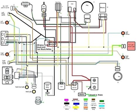 Electric Scooter Wiring Diagram Owner's Manual