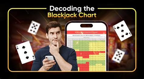 Decoding The Blackjack Chart