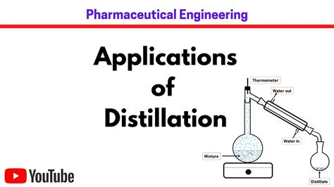 Applications of Distillation - YouTube