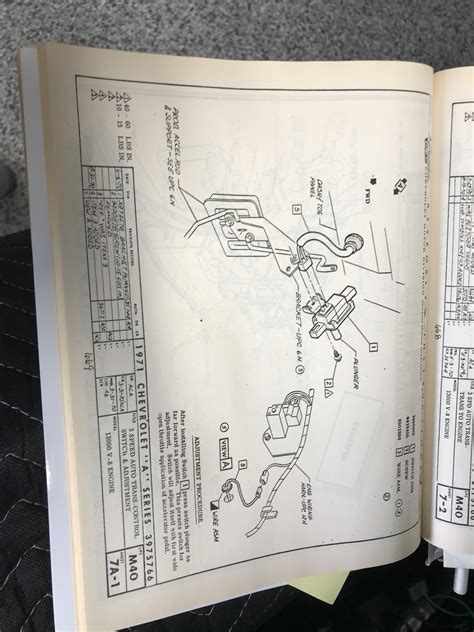 Trans Kickdown Drivetrain Tech First Generation Monte Carlo Club