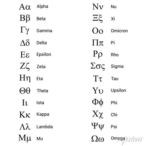 The Greek Alphabet Letters Font Greek Alphabet Set Vector Alpha • Adesivos Para A Parede