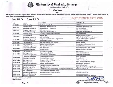 KU Date Sheet For B Tech BE 4th Semester Regular Batch 2020 And