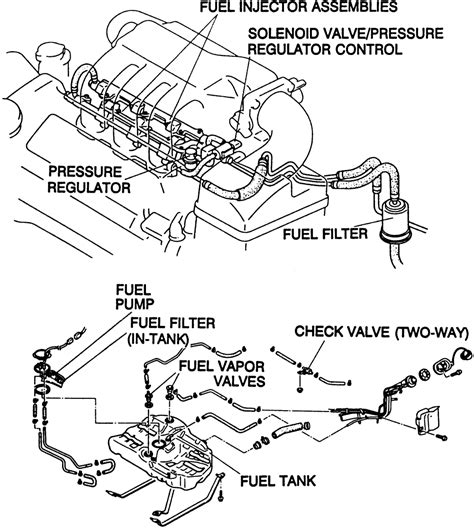 2003 Mazda 6 Fuel Filter Location