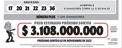 Loto Plus Control Premios Y Números Ganadores Sorteo Del Sábado 29 De