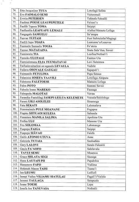 Manu'a District American Samoa Jail Records - masak