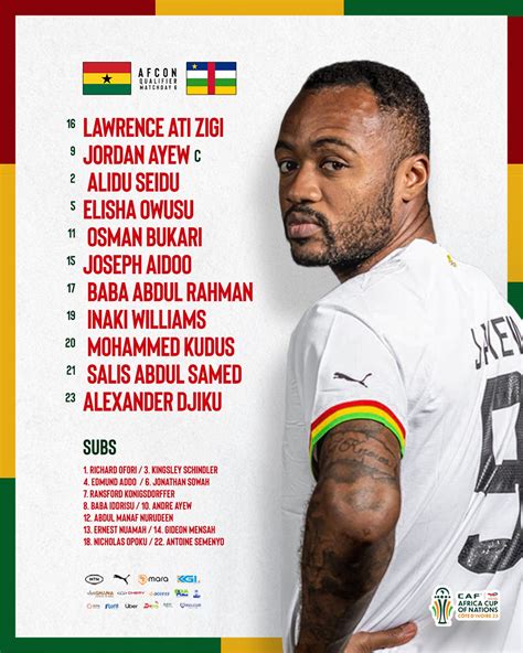 Jordan Ayew leads Ghana in Central African Republic qualifier - Ghana ...