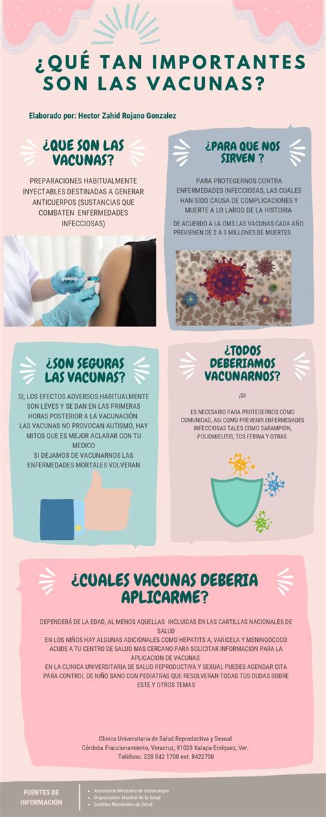 Infografía Vacunas Junio 2022 Clínica Universitaria De Salud Reproductiva Y Sexual