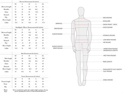 Size Guide Sherwani Store