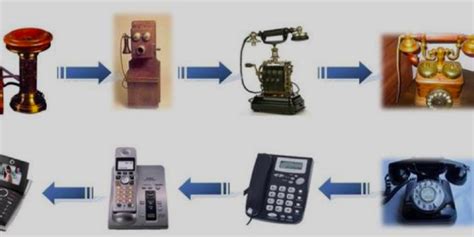 Evolución Del Teléfono E Historia Del 1er Persona Que Lo Descubrió