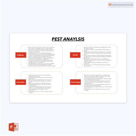 PEST Analysis: Definition, Application, Templates