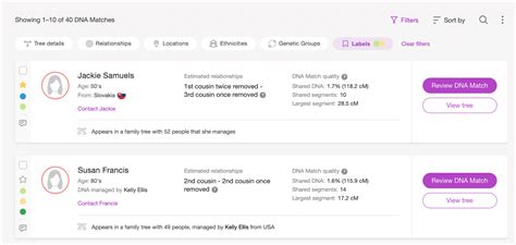 MyHeritage Introduceert Labels Voor DNA Matches MyHeritage Blog