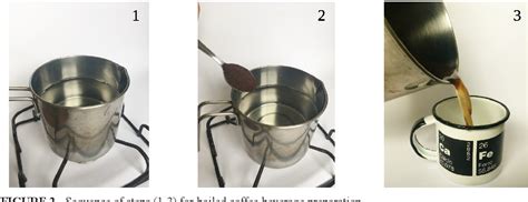 figure    occurrence  cafestol  kahweol diterpenes