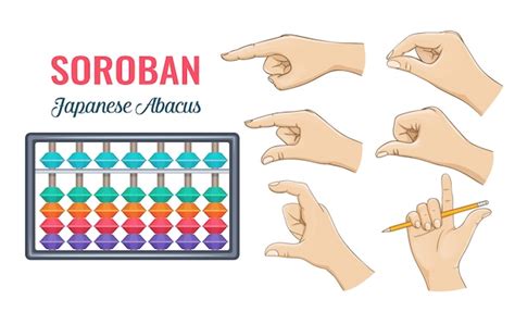 Ábaco japonês soroban. | Vetor Premium