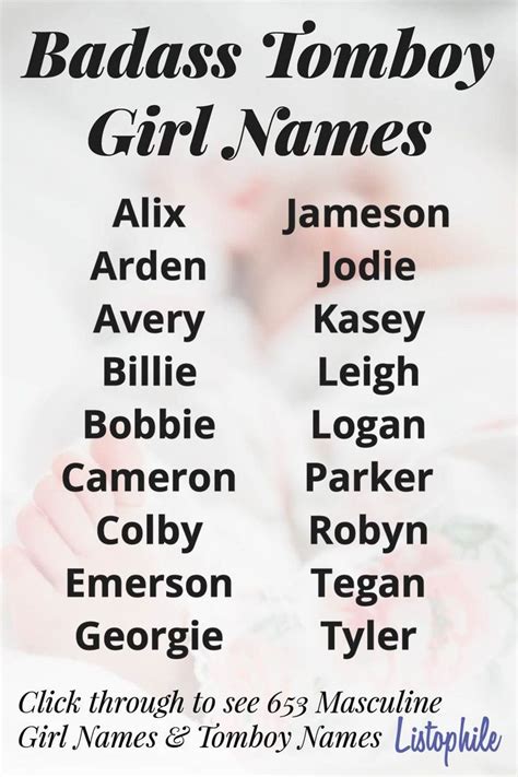 Boyish Girl Names Cute Baby Names Unique Baby Names Baby Girl Names