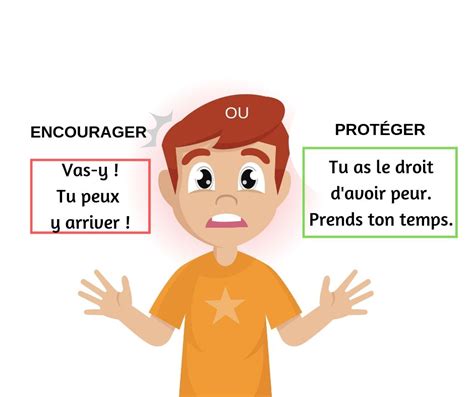 5 Questions à Se Poser Pour Savoir Sil Faut Pousser Ou Protéger Un