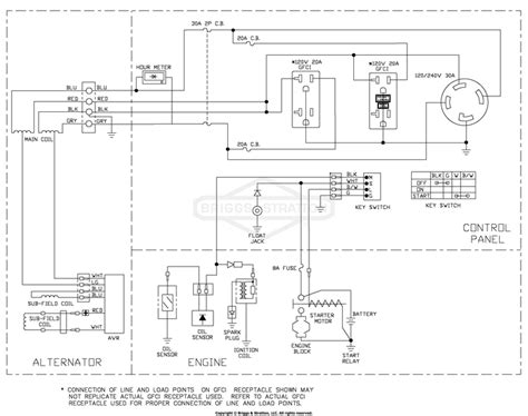 Wiring Diagram Briggs And Stratton Generator - Wiring Boards
