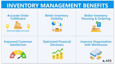 What Is Inventory Management 101 Benefits Techniques Objectives And More