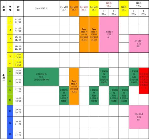 14—15学年第一学期课程表12、13学生选课用word文档在线阅读与下载无忧文档