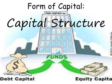 Capital Structure Meaning And Factors Determining Capital Structure