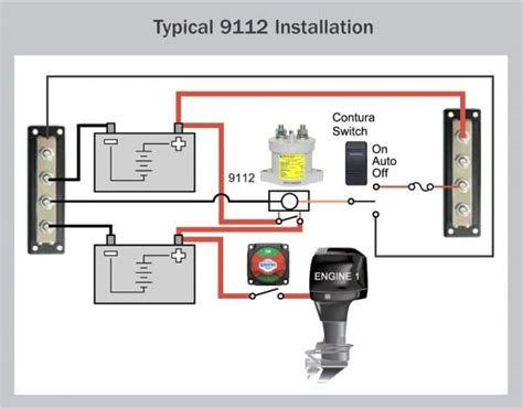 Boat Wiring Diagram Dual Batteries