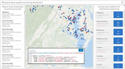 What S New In Arcgis Online April