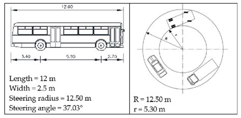 School Bus Inside Dimensions