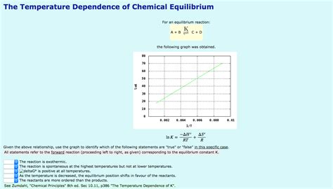 Solved The Temperature Dependence Of Chemical Equilibrium Chegg