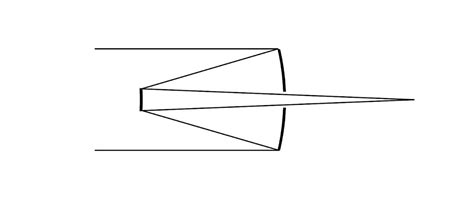 A Classic Cassegrain Telescope For The Modern World High Point Scientific