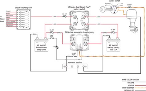 Blue Sea Systems Battery Switch Installation