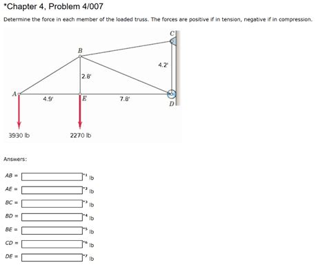 Solved *Chapter 4, Problem 4/007 Determine the force in each | Chegg.com