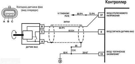 Датчика распредвала ваз 2114 схема подключения