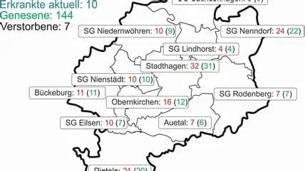 Corona Zwei Neue Akut Erkrankte Im Landkreis