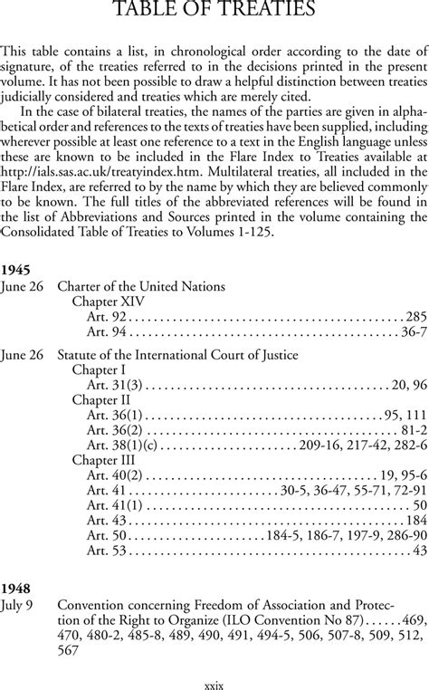 Table Of Treaties International Law Reports Cambridge Core