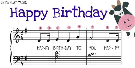 Cumpleaños Feliz Partitura Piano Fácil Partiturespiano