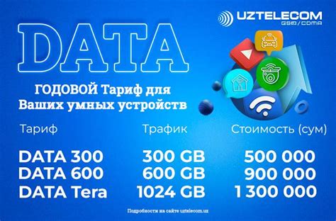 UzNews - UZTELECOM предлагает подключиться к первому тарифу с ...