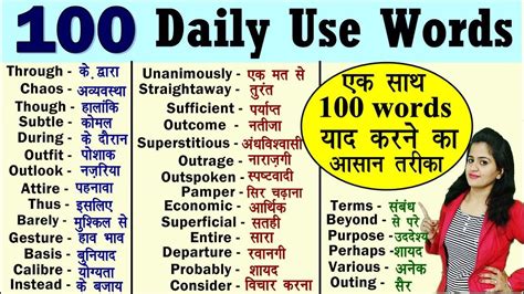 100 Most Useful Daily Use Words रज बल जन वल daily words 2020