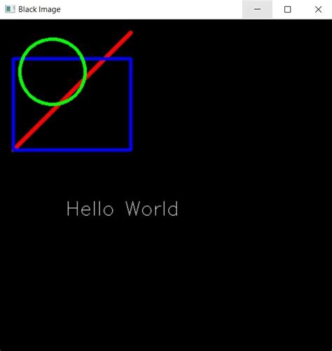 Python Opencv Drawing Geometric Shapes Codeloop