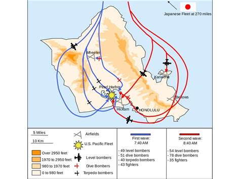 Pearl Harbor Kisah Nyata Perang Serangan Korban Dan Fakta