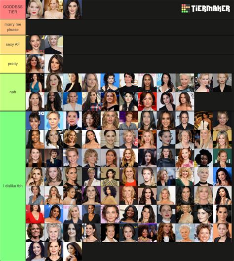 Ultimate MILF GILF Tier List Community Rankings TierMaker