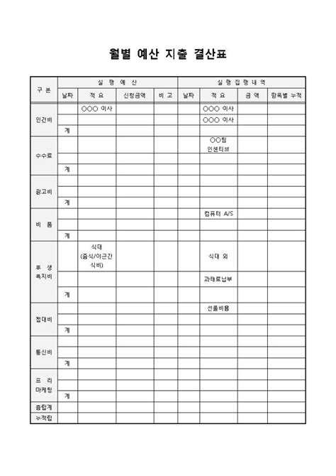 월별 예산 지출 결산표 비즈폼 샘플양식 다운로드