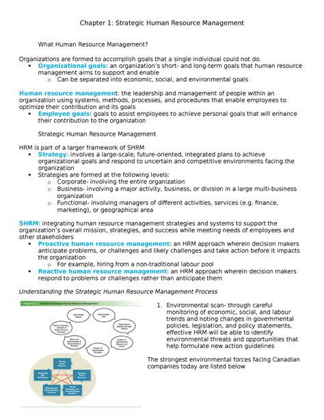 Chapter 1 Strategic Human Resource Management Chapter 1 Strategic Human Resource Management