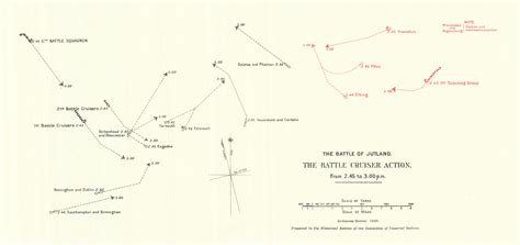 Battle Of Jutland Battle Cruiser Action Pm May Ww