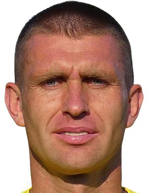 Velichko Velichkov - профиль игрока | Transfermarkt