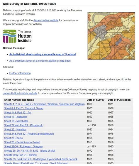 The Genes Blog Soil Survey Of Scotland Maps 1950s 1980s Online